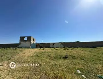 Помещение, 1 этаж, 2 922 м², миниатюра 9