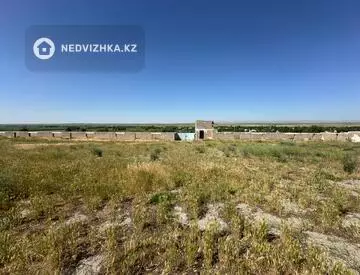 Помещение, 1 этаж, 2 922 м², миниатюра 7