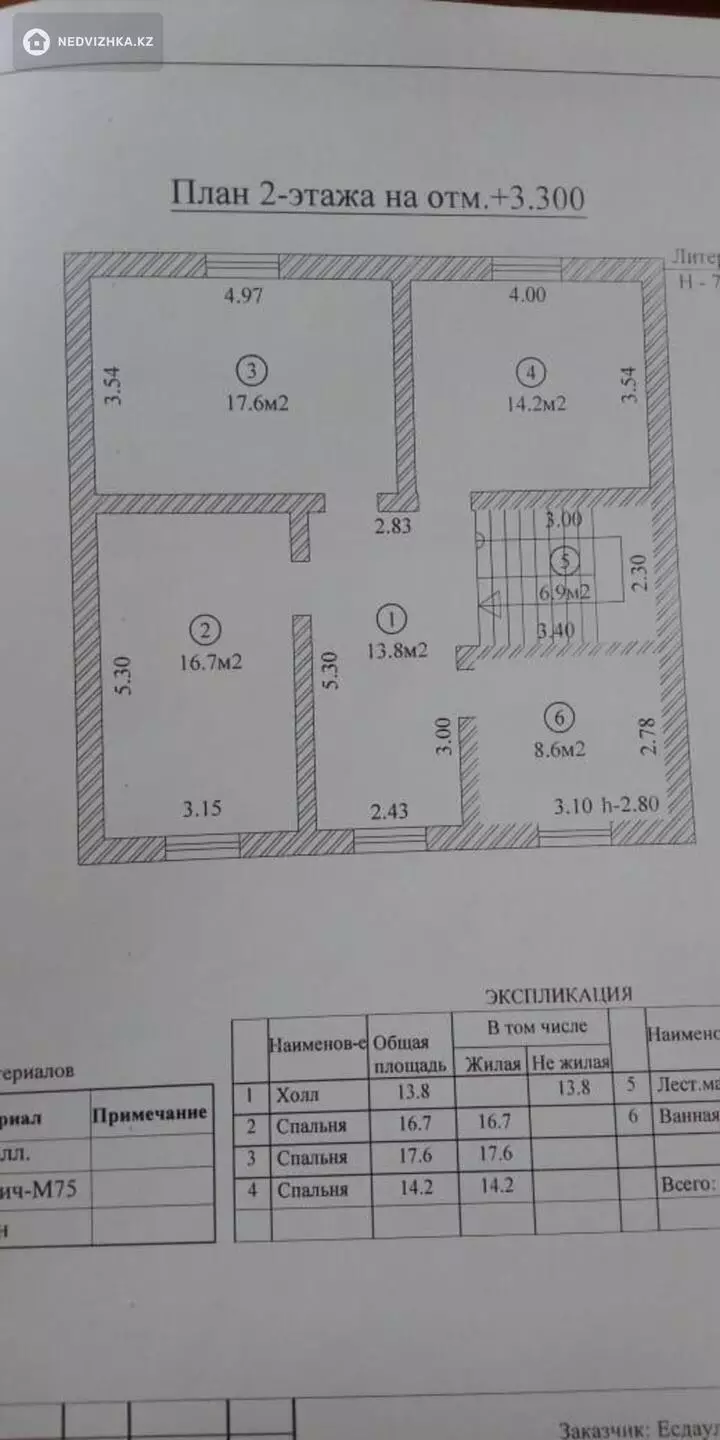 5-комнатный дом, 25 соток, 180 м², фотография 5