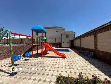 Помещение, 2 этажа, 1 000 м², миниатюра 5