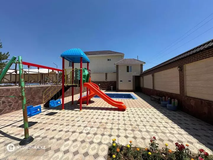 Помещение, 2 этажа, 1 000 м², фотография 5