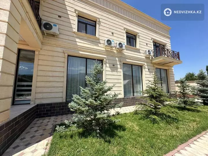 Помещение, 2 этажа, 1 000 м², фотография 2