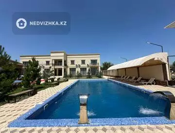 Помещение, 2 этажа, 1 000 м², миниатюра 1