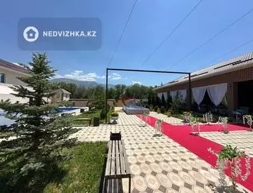 Помещение, 2 этажа, 1 000 м², миниатюра 3