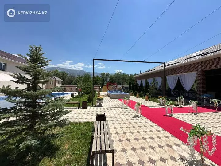 Помещение, 2 этажа, 1 000 м², фотография 3