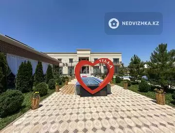 Помещение, 2 этажа, 1 000 м², миниатюра 6