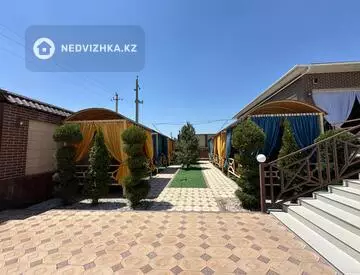 Помещение, 2 этажа, 1 000 м², миниатюра 7