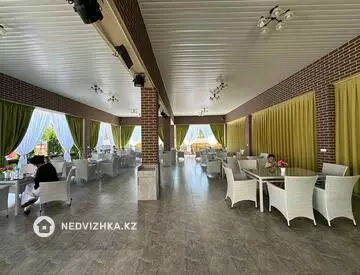 Помещение, 2 этажа, 1 000 м², миниатюра 11