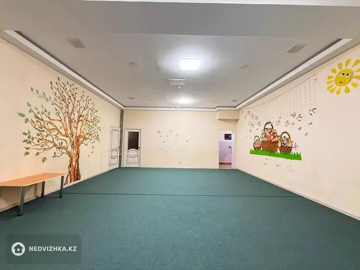 Помещение, этаж 1 из 1, В жилом доме, 317 м², фотография 3