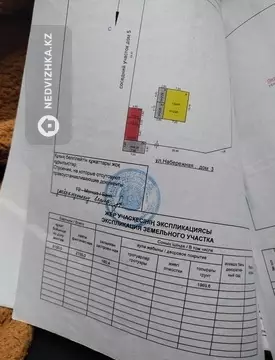 4-комнатный дом, 21 соток, 80 м², миниатюра 6