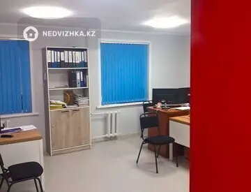 Помещение, этаж 1 из 1, В жилом доме, 250 м², миниатюра 8
