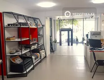 Помещение, этаж 1 из 1, В жилом доме, 250 м², миниатюра 1