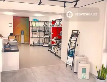Помещение, этаж 1 из 1, В жилом доме, 250 м², миниатюра 2