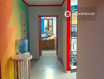 Помещение, этаж 1 из 1, В жилом доме, 250 м², миниатюра 7