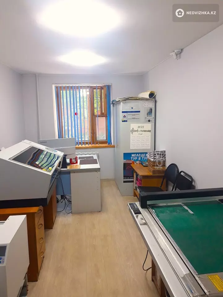 Помещение, этаж 1 из 1, В жилом доме, 250 м², фотография 3