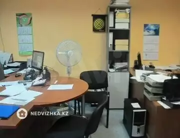Склад, этаж 2 из 2, Отдельно стоящее здание, 8 500 м², миниатюра 1