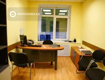Склад, этаж 2 из 2, Отдельно стоящее здание, 8 500 м², миниатюра 2