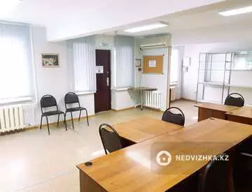 Офис, этаж 1 из 5, В жилом доме, 60 м², миниатюра 5