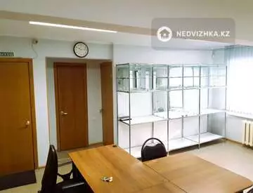 Офис, этаж 1 из 5, В жилом доме, 60 м², миниатюра 9