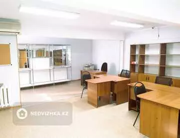 Офис, этаж 1 из 5, В жилом доме, 60 м², миниатюра 2