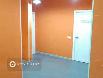 Помещение, этаж 1 из 1, В жилом доме, 125 м², миниатюра 10