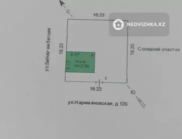 Участок 3.0 соток