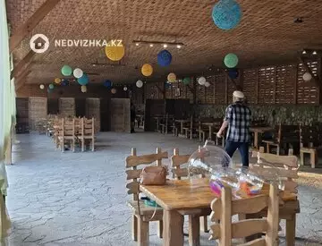 Помещение, этаж 2 из 2, Отдельно стоящее здание, 2 000 м², миниатюра 8