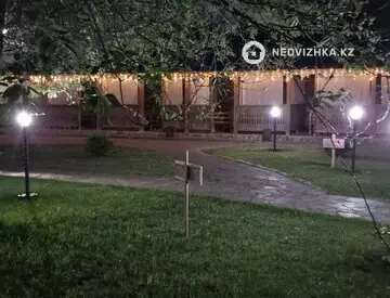 Помещение, этаж 2 из 2, Отдельно стоящее здание, 2 000 м², миниатюра 10