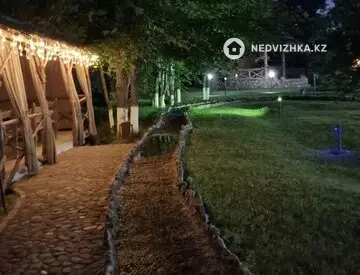 Помещение, этаж 2 из 2, Отдельно стоящее здание, 2 000 м², миниатюра 11