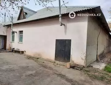 Помещение, 1 этаж, 500 м²
