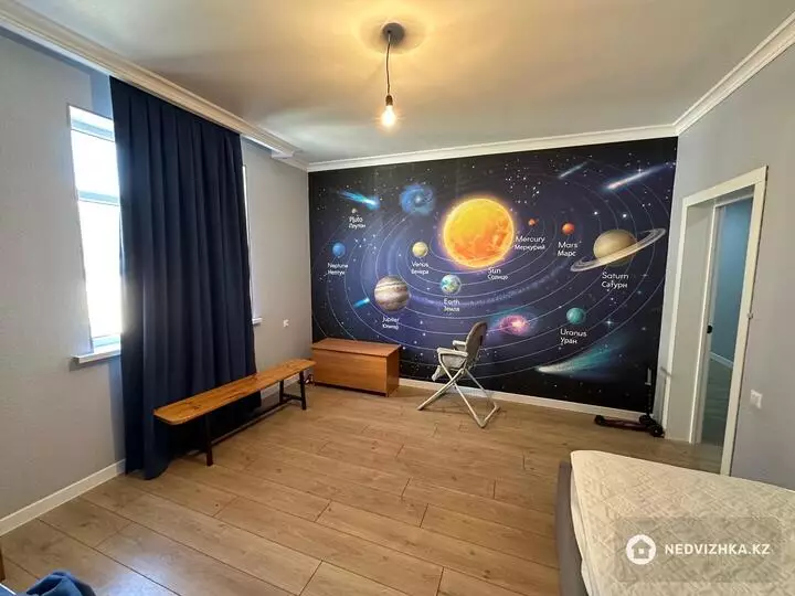 1-комнатный дом, 5 соток, 430 м², фотография 4