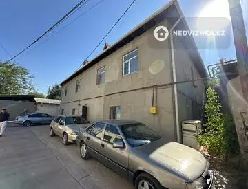 1-комнатный дом, 5 соток, 430 м², миниатюра 2