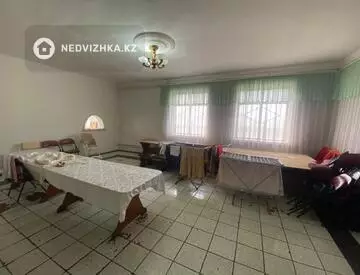 Офис, Магазин и др., этаж 1 из 2, 450 м², миниатюра 4