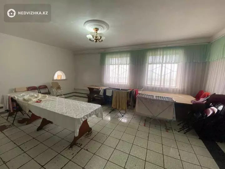 Офис, Магазин и др., этаж 1 из 2, 450 м², фотография 4