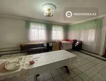 Офис, Магазин и др., этаж 1 из 2, 450 м², миниатюра 6