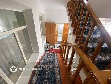 Офис, Магазин и др., этаж 1 из 2, 450 м², миниатюра 12
