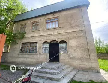 Офис, Магазин и др., этаж 1 из 2, 450 м², миниатюра 1