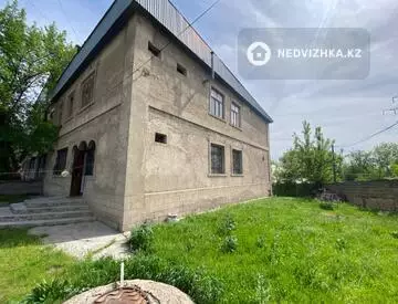 Офис, Магазин и др., этаж 1 из 2, 450 м², миниатюра 2