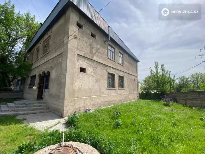 Офис, Магазин и др., этаж 1 из 2, 450 м², фотография 2