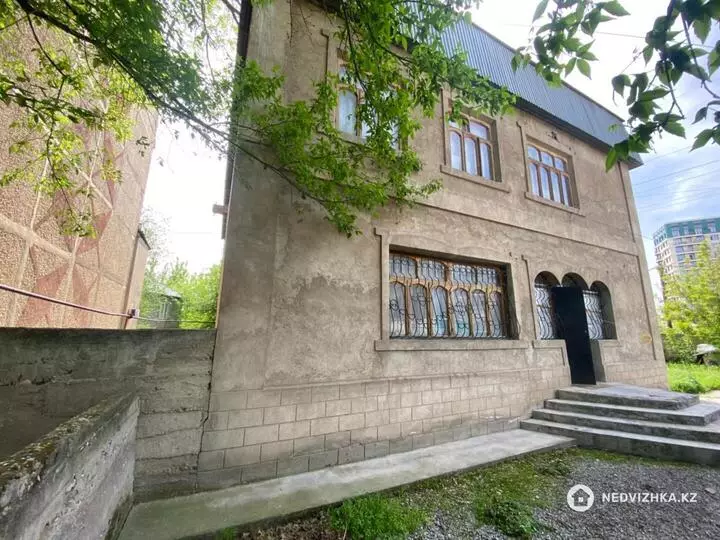 Офис, Магазин и др., этаж 1 из 2, 450 м², фотография 3