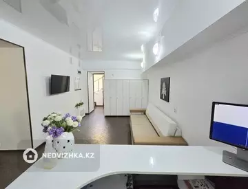 Көрме залы, Саяхат агенттігі т.б., қабат 1 барлық қабат саны 3, Тұрғын үйде, 105 м², 9-нобай