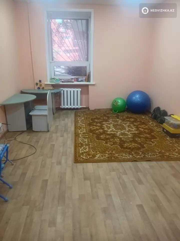 кеңселер, қабат 1 барлық қабат саны 9, Тұрғын үйде, 25 м², 4-фотосурет