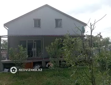 5-комнатный дом, 10 соток, 255 м², миниатюра 2