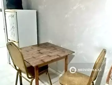 1-комнатная квартира, этаж 7 из 10, 31 м², На длительный срок, миниатюра 1