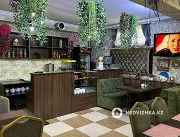 Общепит, этаж 1 из 2, Отдельно стоящее здание, 110 м², На длительный срок
