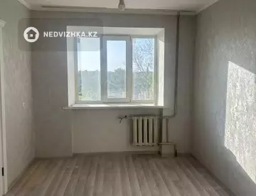 Разная недвижимость, 48 м², миниатюра 4