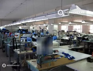 Офис, Магазин и др., этаж 3 из 3, Иное, 2 300 м², миниатюра 6