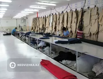 Офис, Магазин и др., этаж 3 из 3, Иное, 2 300 м², миниатюра 7