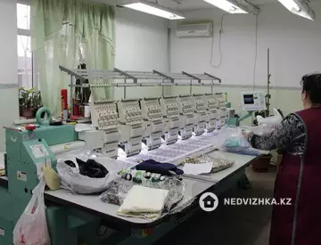 Офис, Магазин и др., этаж 3 из 3, Иное, 2 300 м², миниатюра 8