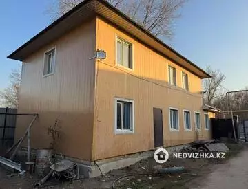Склад, этаж 1 из 1, Отдельно стоящее здание, 1 332 м², На длительный срок, миниатюра 9